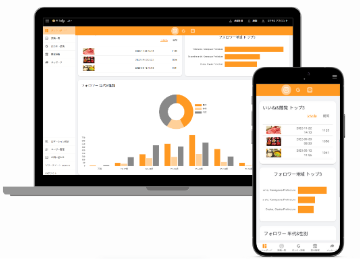 MEOツールのイメージ