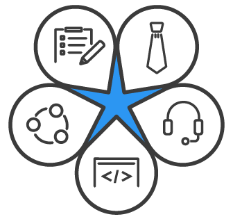 専門家による戦略提案！