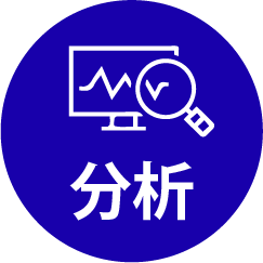 分析